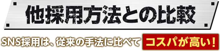 他採用方法との比較