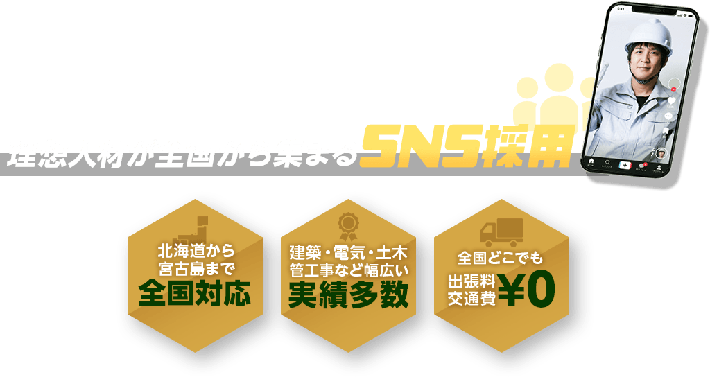 理想人材が全国から集まるSNS採用