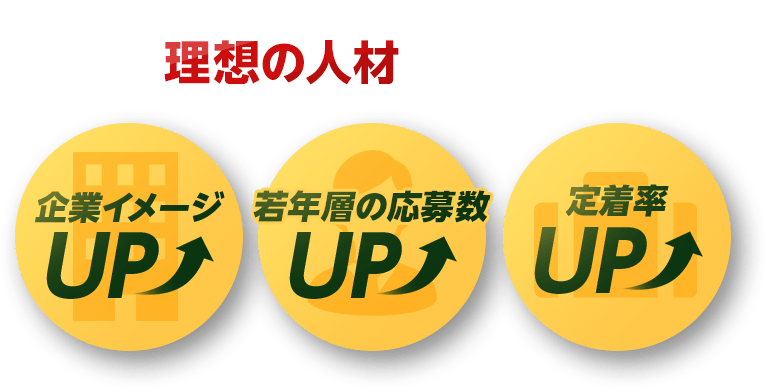 ブランディング動画で他県から理想の人材が集まります！