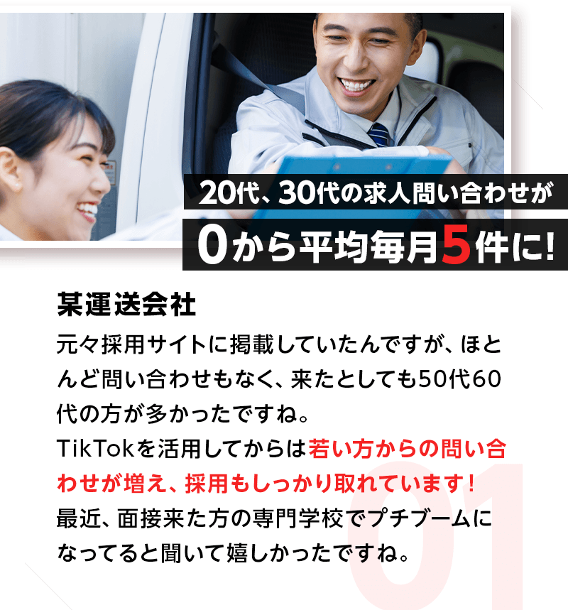 問い合わせが0から平均毎月5件に！