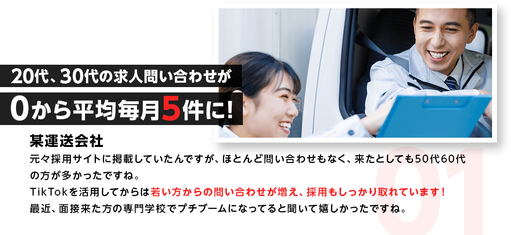問い合わせが0から平均毎月5件に！
